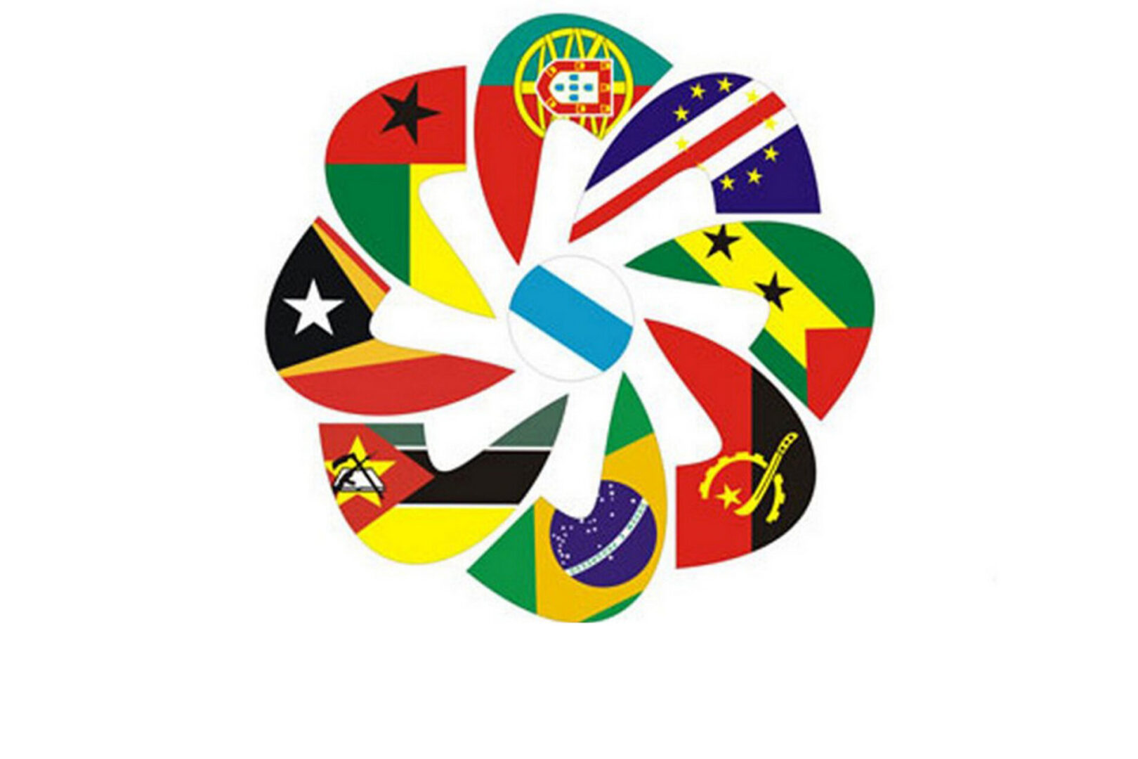 CPLP